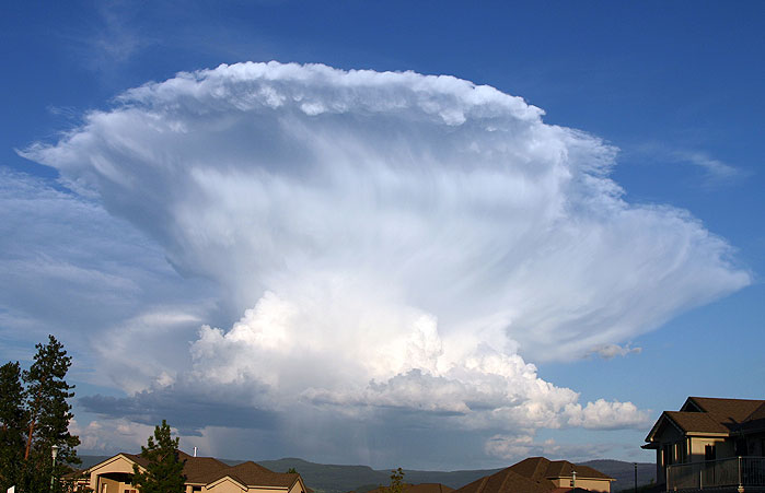 Thunderstorm